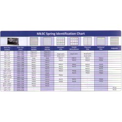 Garador MK3C Garage Door Spring