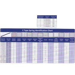 Garador ORIGINAL C-type Side Extension Spring Garador ORIGINAL C-type Side Extension Spring