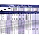 Garador ORIGINAL DC / CM Garage Door Spring Garador ORIGINAL DC / CM Garage Door Spring