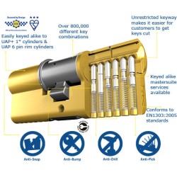 UAP KITEMARKED Euro Cylinder ANTI SNAP Door Lock HIGH SECURITY UAP KITEMARKED Euro Cylinder ANTI SNAP Door Lock HIGH SECURITY