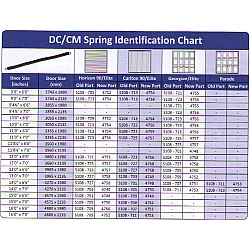 Garador ORIGINAL DC / CM Garage Door Spring Garador ORIGINAL DC / CM Garage Door Spring