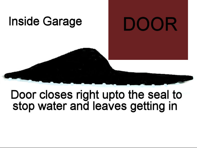 9ft 6” - 20mm High Garage Door Rubber Floor Threshold Seal Kit