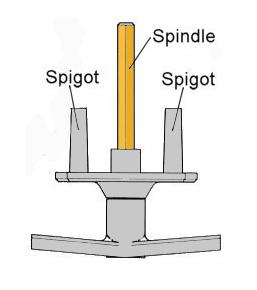 Wickes / B&Q T-handle Garage Door Lock 75mm Shaft Wickes / B&Q T-handle Garage Door Lock 75mm Shaft