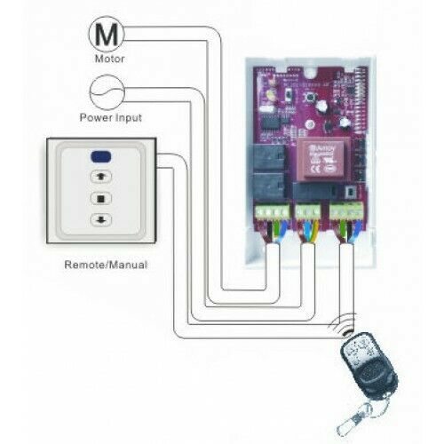 NVM Roller Shutter Remote Control Unit & 2 Handsets NVM Roller Shutter Remote Control Unit & 2 Handsets